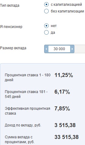 Вклад ВТБ24 с капитализацией 11.25%